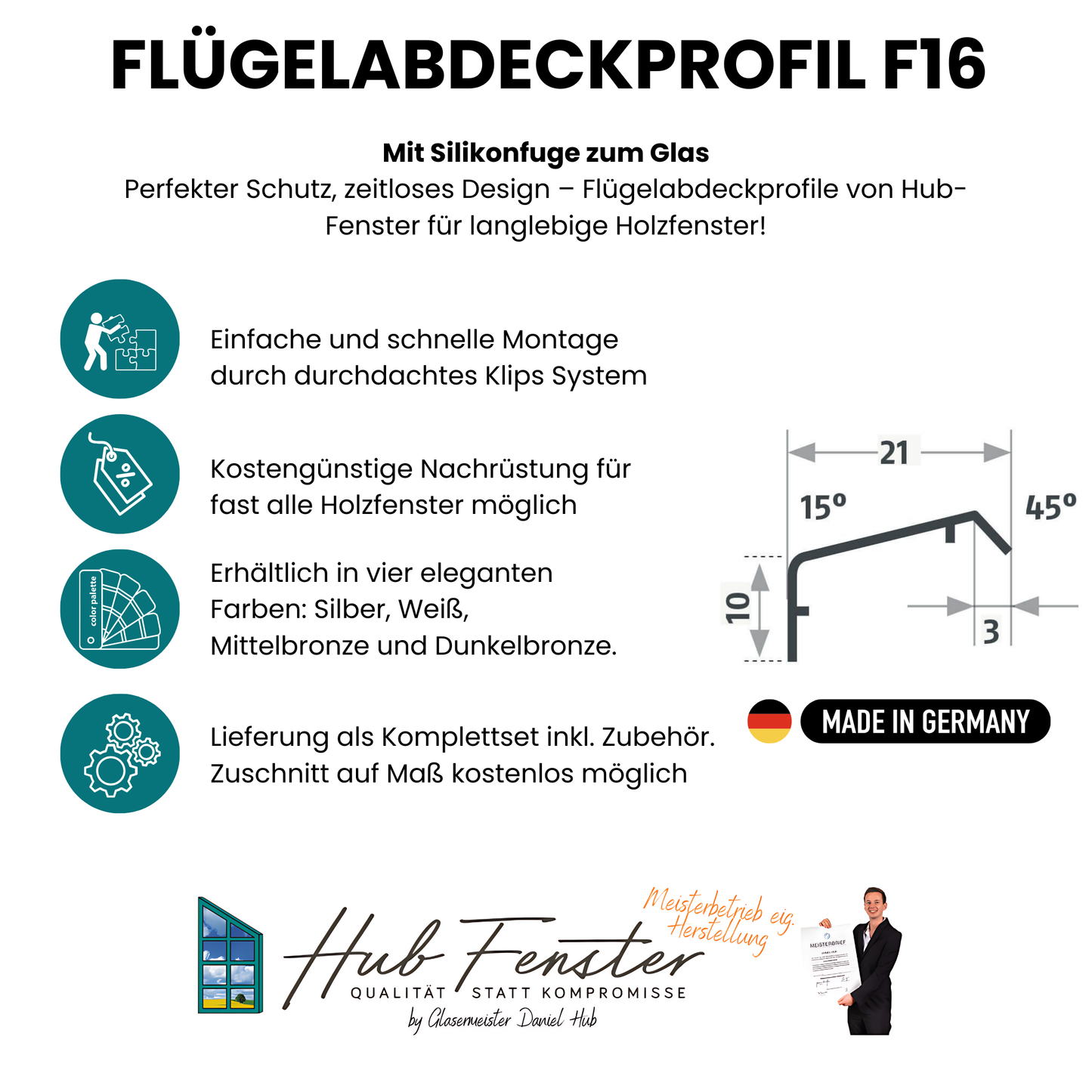 Flügelabdeckprofil F16 für Falz 15 mm
