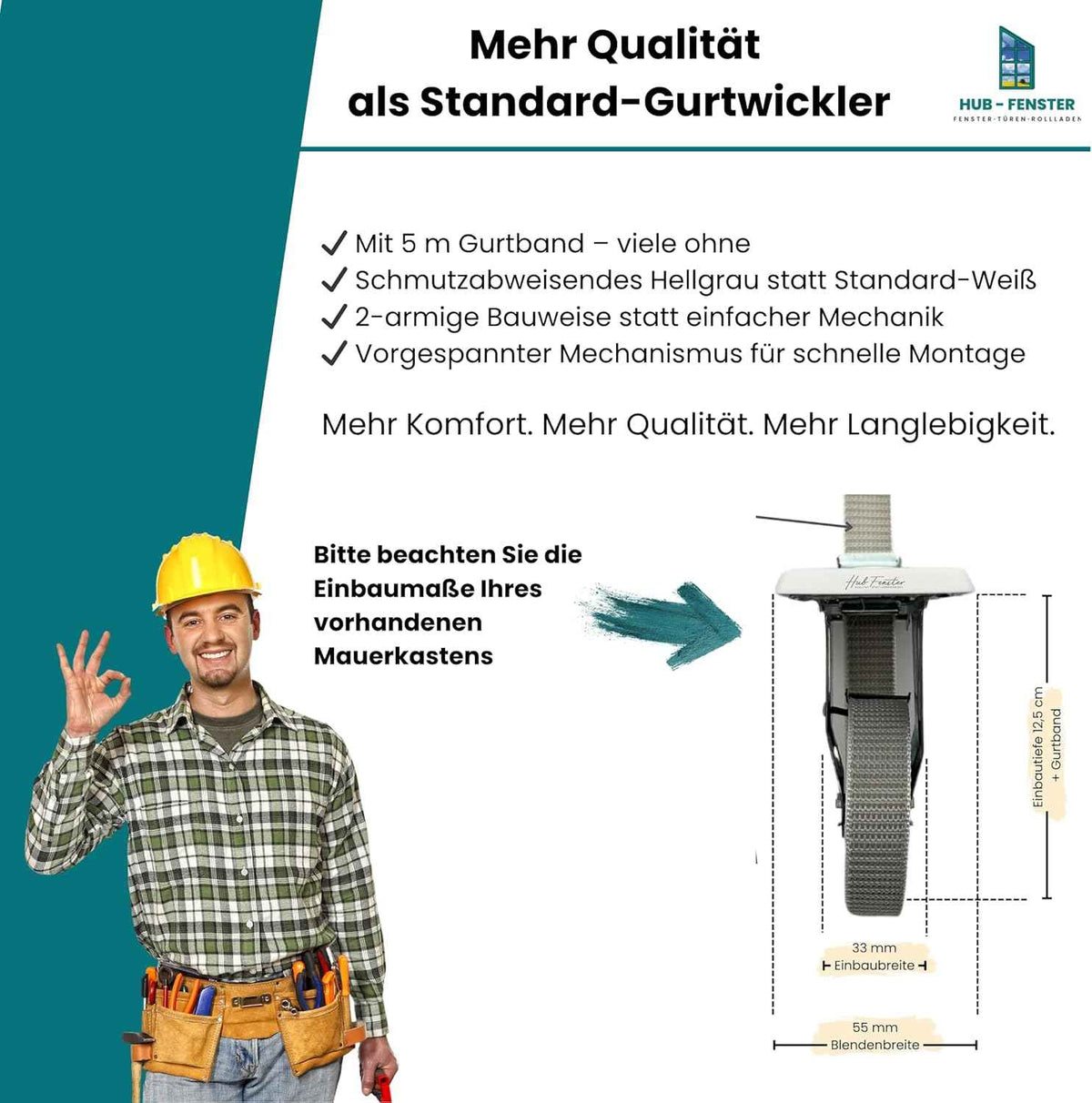50x Rollladen Gurtwickler Unterputz | Einlasswickler Zweiarmig mit Blende | für 20–23 mm Gurt