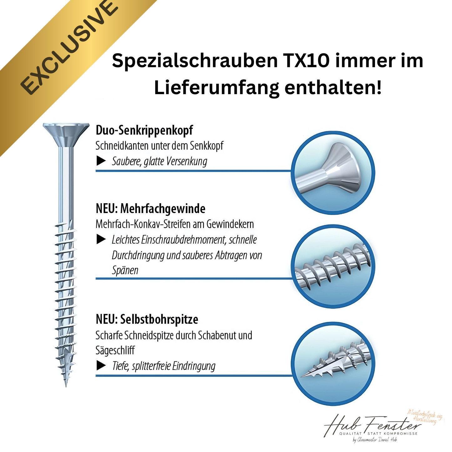 Wetterschenkel Y