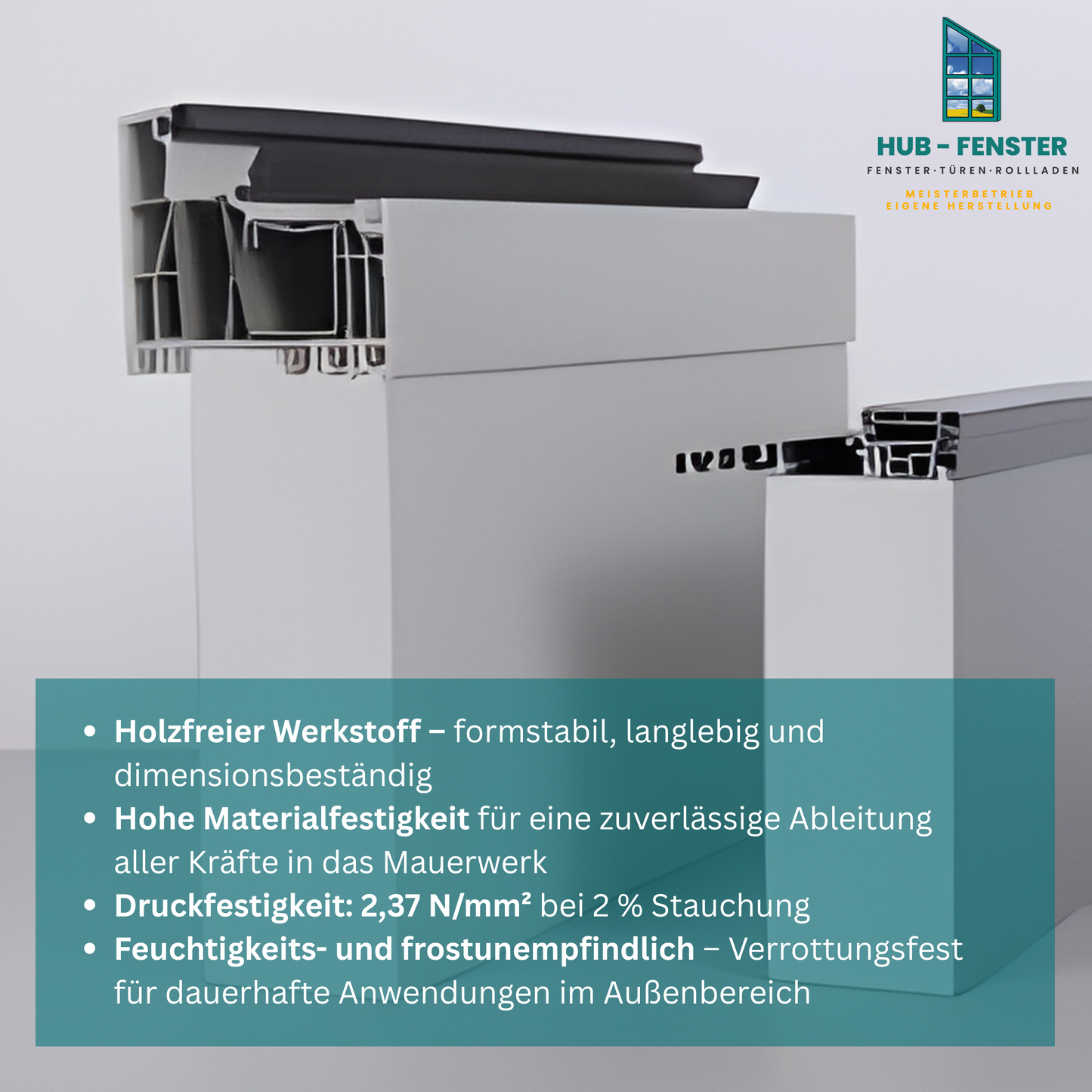 Unterbaudämmprofil 64mm | Bodeneinstandsprofil | Rahmenverbreiterung für Türschwellen,Fenster und Türen |Nut für Roto Eifel Schwelle