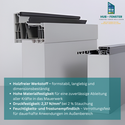 Unterbaudämmprofil 64mm | Bodeneinstandsprofil | Rahmenverbreiterung für Türschwellen,Fenster und Türen |Nut für Roto Eifel Schwelle