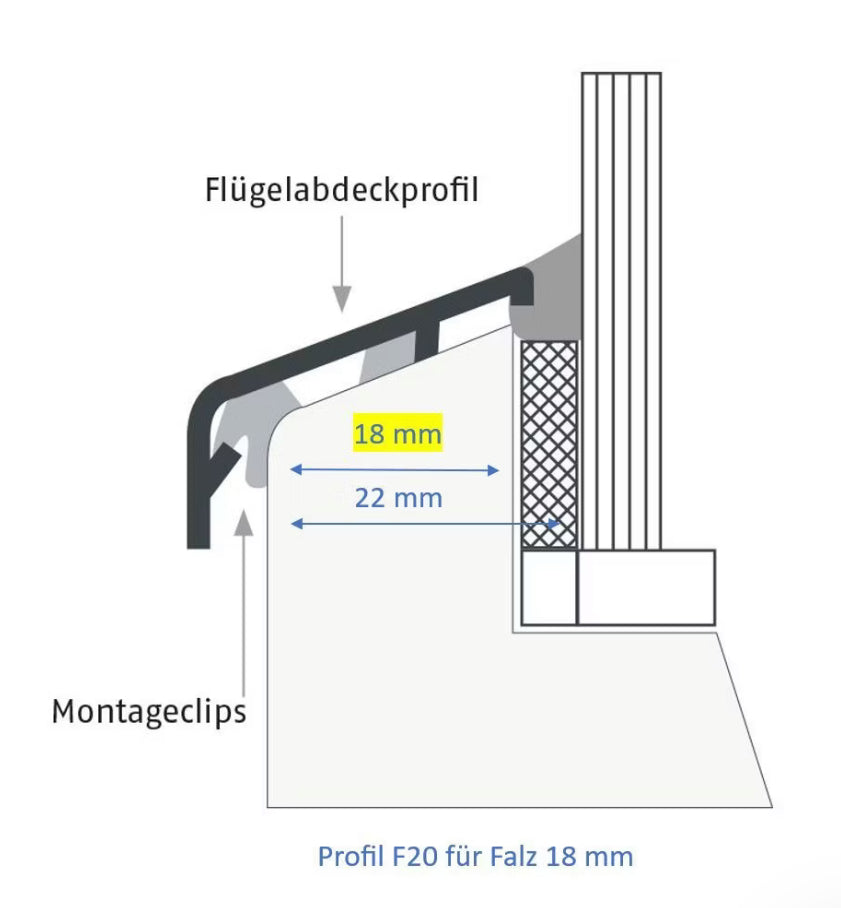 Flügelabdeckprofil F20 für Falz 18 mm