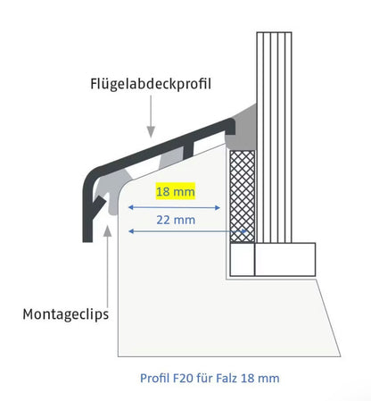 Flügelabdeckprofil F20 für Falz 18 mm