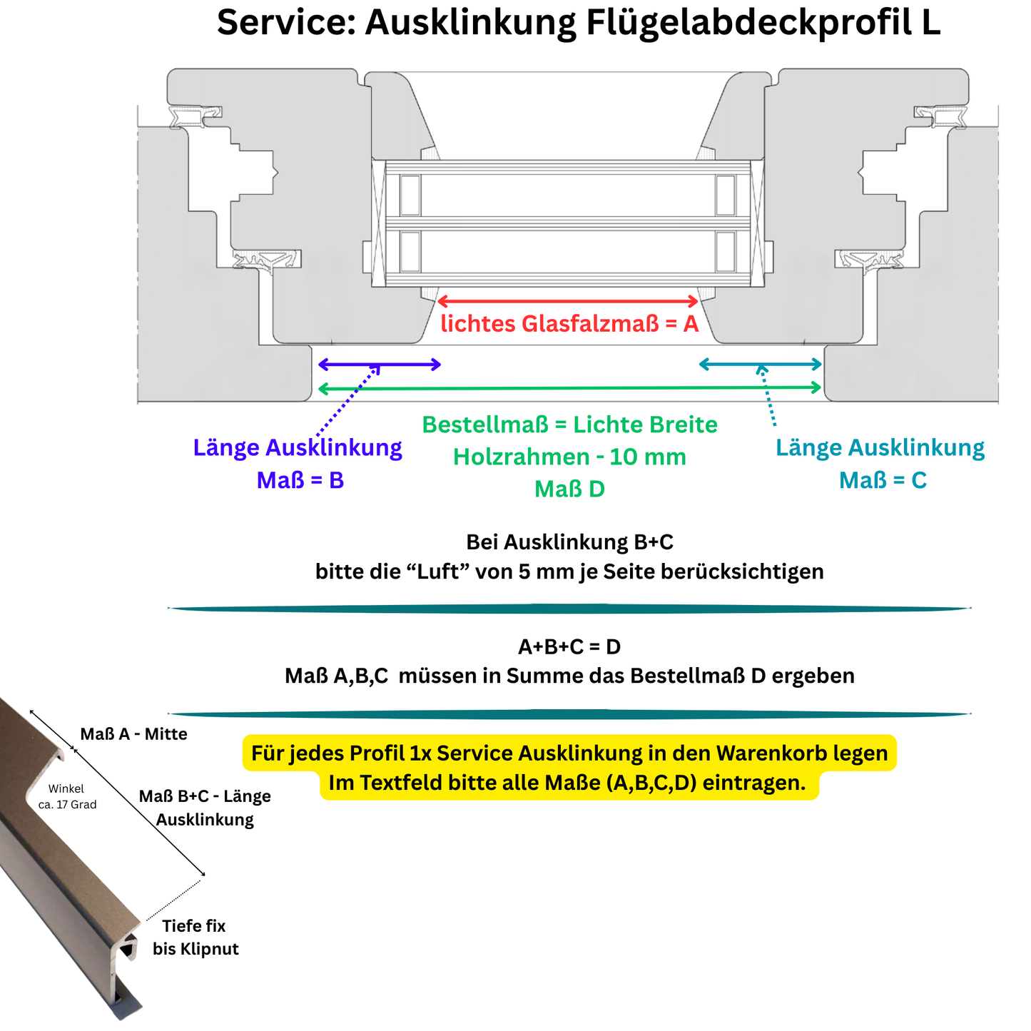 Flügelabdeckprofil L Aluminium | Holzfenster Wetterschutz außen nach Maß | große Abdeckfläche