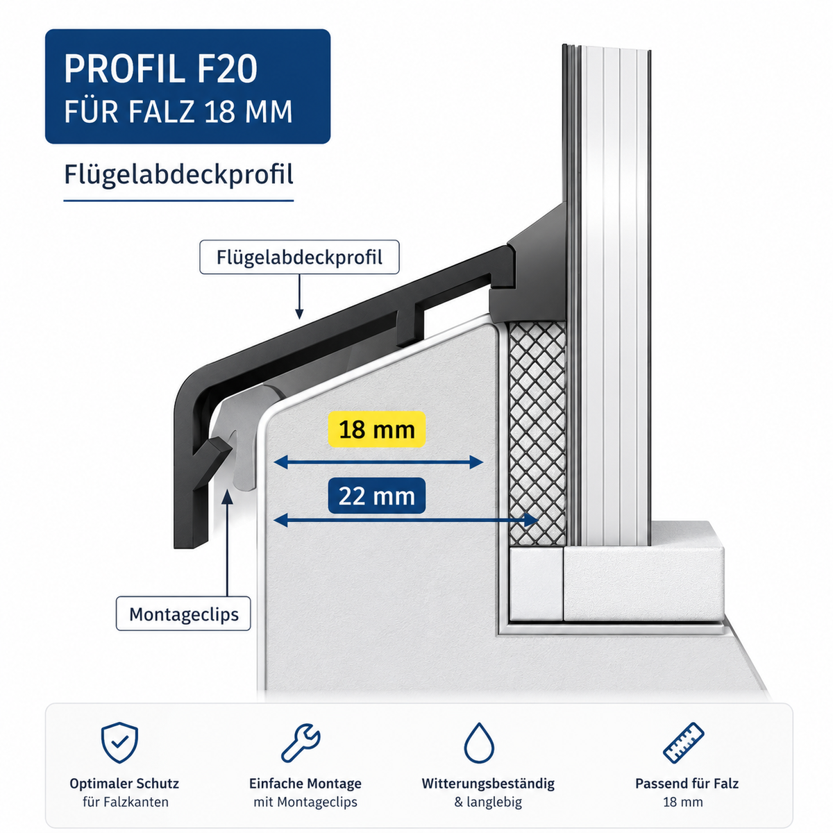 Aluminium-Flügelabdeckprofil F20 für Holzfenster – Falzmaß 18 mm, auf Maß zugeschnitten
