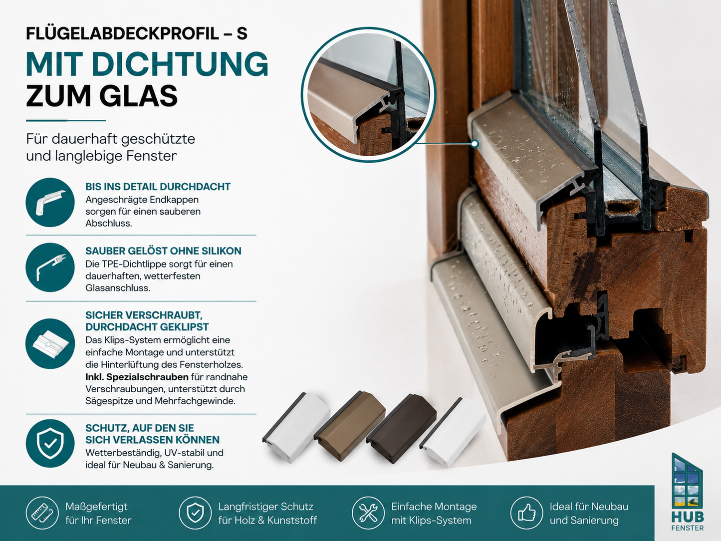 Flügelabdeckprofil S mit Dichtung für Holzfenster – nach Maß