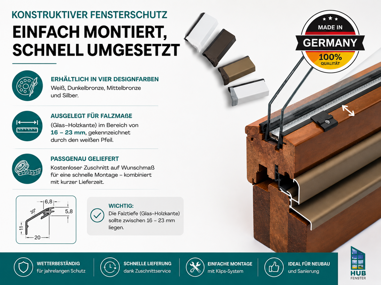 Flügelabdeckprofil S mit Dichtung für Holzfenster – nach Maß