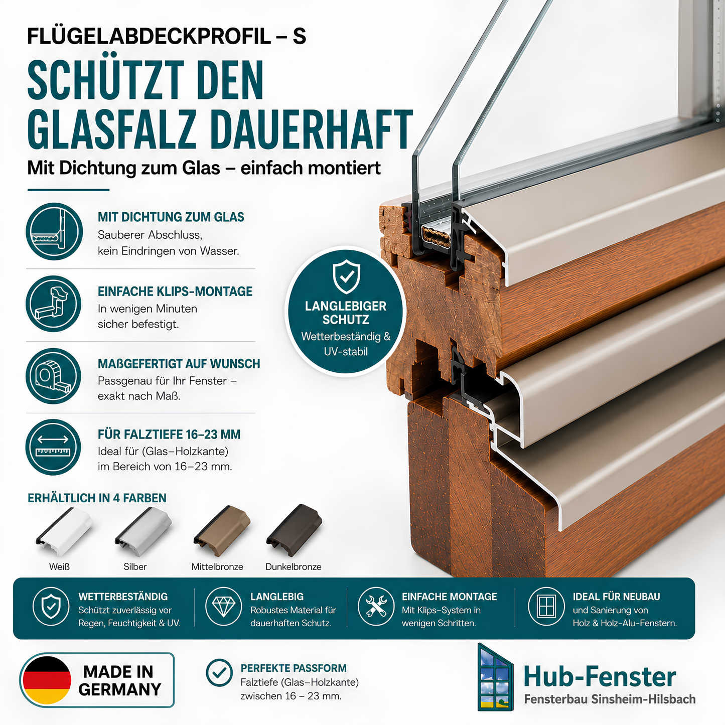 Flügelabdeckprofil S mit Dichtung für Holzfenster – nach Maß