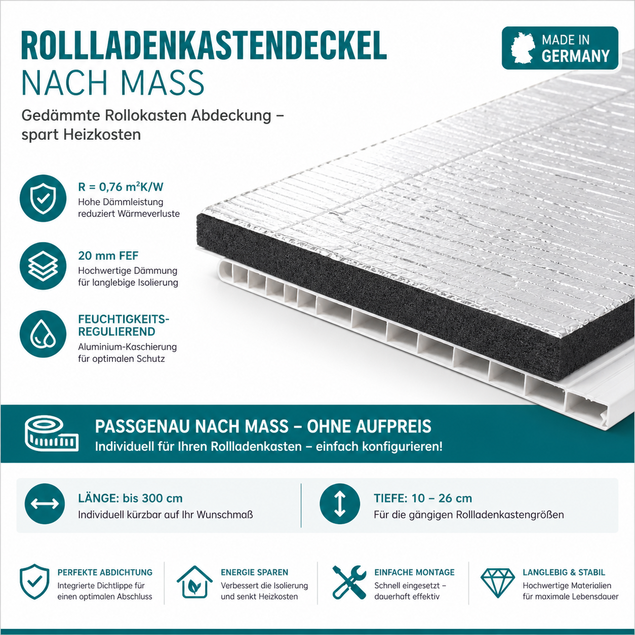 Rollladenkastendeckel weiß nach Maß | Rollokasten Abdeckung mit Dämmung | Made in Germany | bis 3 m
