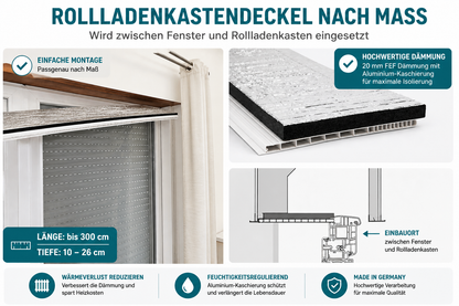 Rollladenkastendeckel weiß nach Maß | Rollokasten Abdeckung mit Dämmung | Made in Germany | bis 3 m