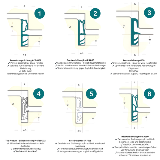 Musterset: 6 Fenster- & Türdichtungen – Unsere beliebtesten Top-Seller zum Vergleichen