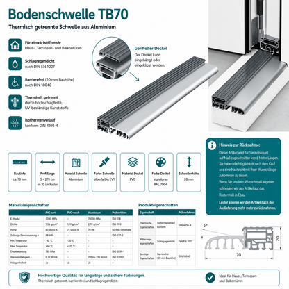 Roto Türschwelle Eifel 70TB | EV1/grau | Deckel geriffelt | Haustürschwelle 70 mm Bautiefe | Thermisch getrennte Schwelle | Aluminium