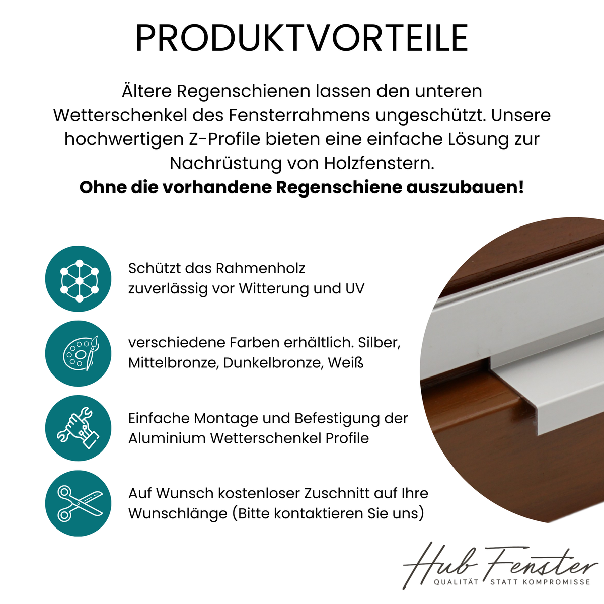 Z-Profil Z30 – Lieferumfang mit Endkappen und Befestigung