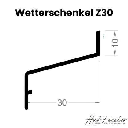 Z30 Aluminium-Profil – Farbübersicht verfügbare Oberflächen